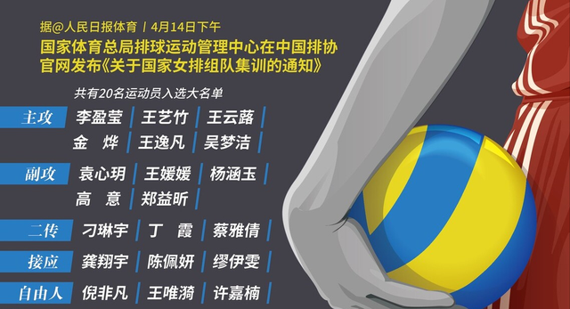 开云体育-皇马核心球员被曝转会传闻，引球迷热议，更多上海还是.的简单介绍